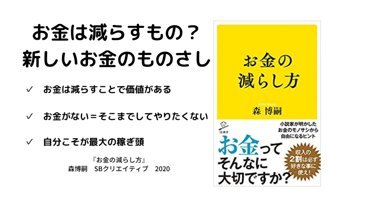 お金の減らし方